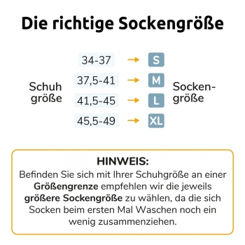 Wrightsock Sportsocke hellgrau, Anti-Blasen-System, Halbmarathon 21,0975, Gr. L